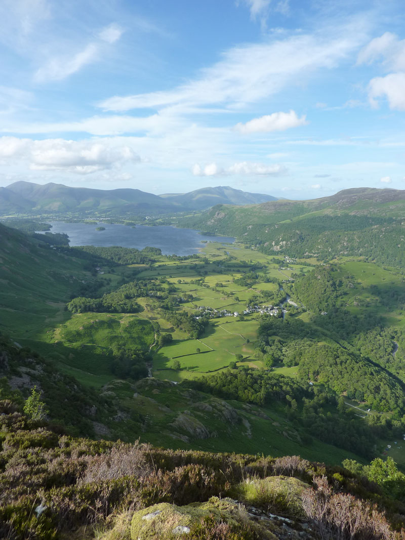 Derwentwater